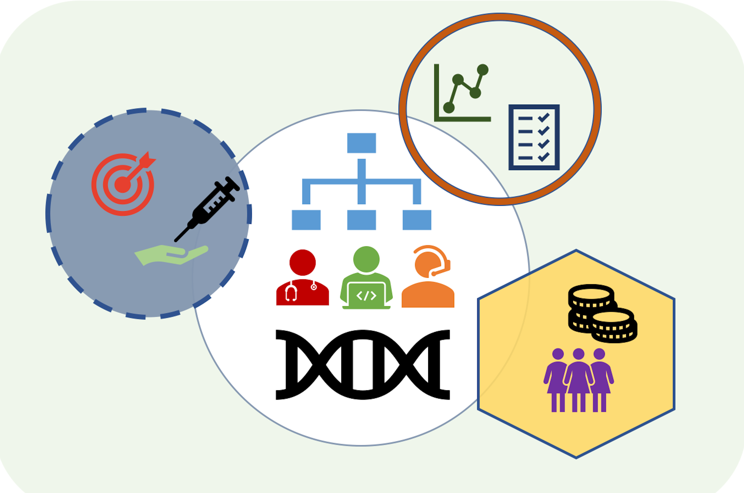 Ep13 - How do you launch a genetic test?